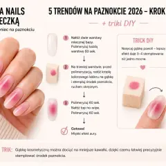 Jak zrobić paznokcie żelowe z efektem aury? Instrukcja krok po kroku z użyciem gąbki.