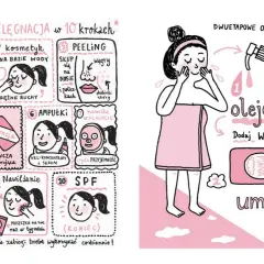 Ilustracja przedstawia 10 kroków koreańskiej pielęgnacji skóry, od demakijażu po SPF.