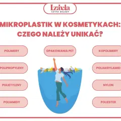 Unikaj kosmetyków z mikroplastikiem: polimery, polipropyleny, polietyleny, poliamidy, opakowania PET, kopolimery, poliakrylamid, nylon, poliester.