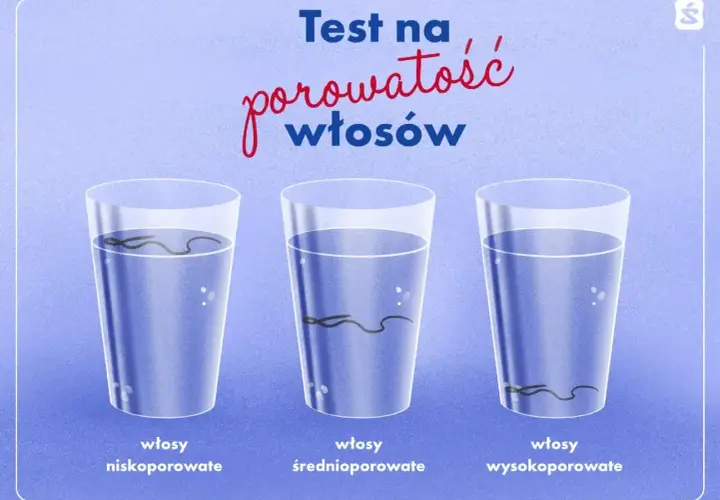 Test na porowatość włosów: niskoporowate unoszą się, średnioporowate toną powoli, wysokoporowate opadają na dno.