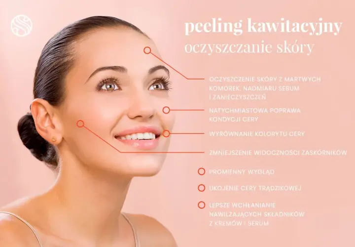 Uśmiechnięta kobieta z promienną cerą, idealna po zabiegi na twarz, jakim jest peeling kawitacyjny.