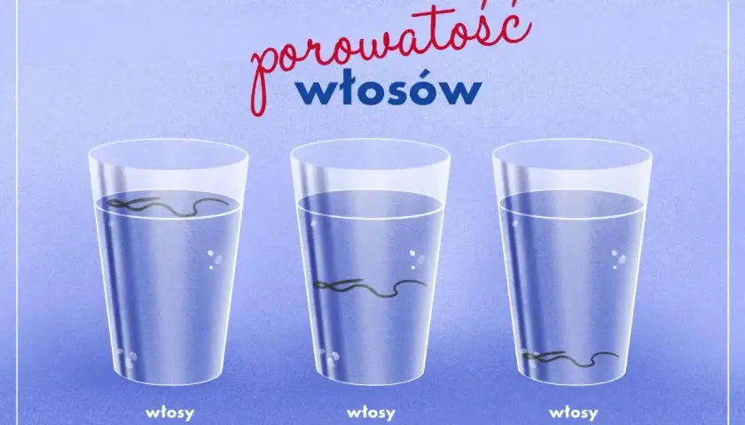 Test na porowatość włosów: niskoporowate unoszą się, średnioporowate toną powoli, wysokoporowate opadają na dno.