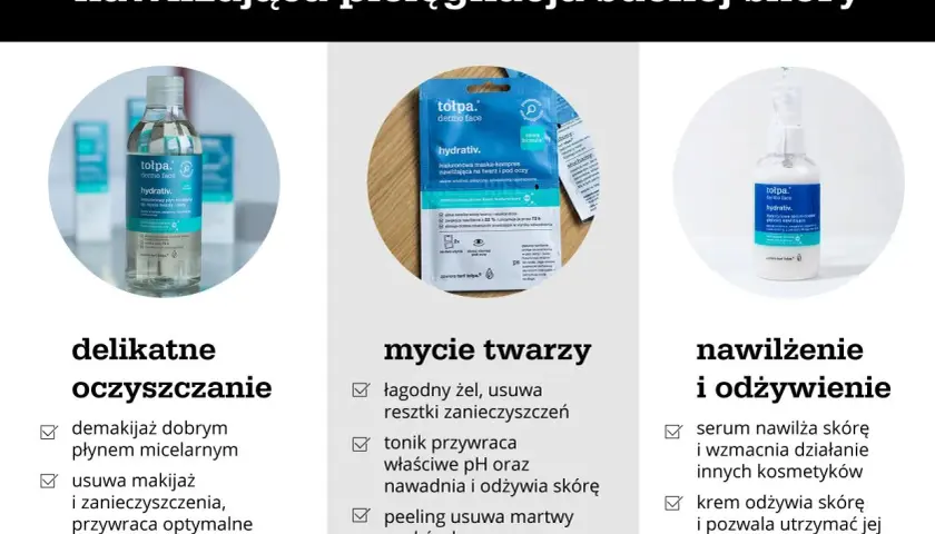 Płyn micelarny, maska i serum z mleczanem sodu do nawilżania suchej skóry.