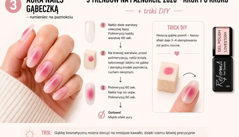 Jak zrobić paznokcie żelowe z efektem aury? Instrukcja krok po kroku z użyciem gąbki.