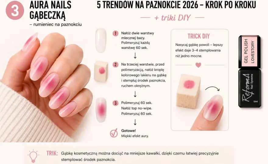 Paznokcie żelowe w domu - Zrób je sama! Poradnik krok po kroku