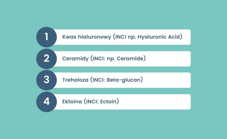 Chłodzące składniki w kosmetykach - Ulga czy ryzyko dla cery?