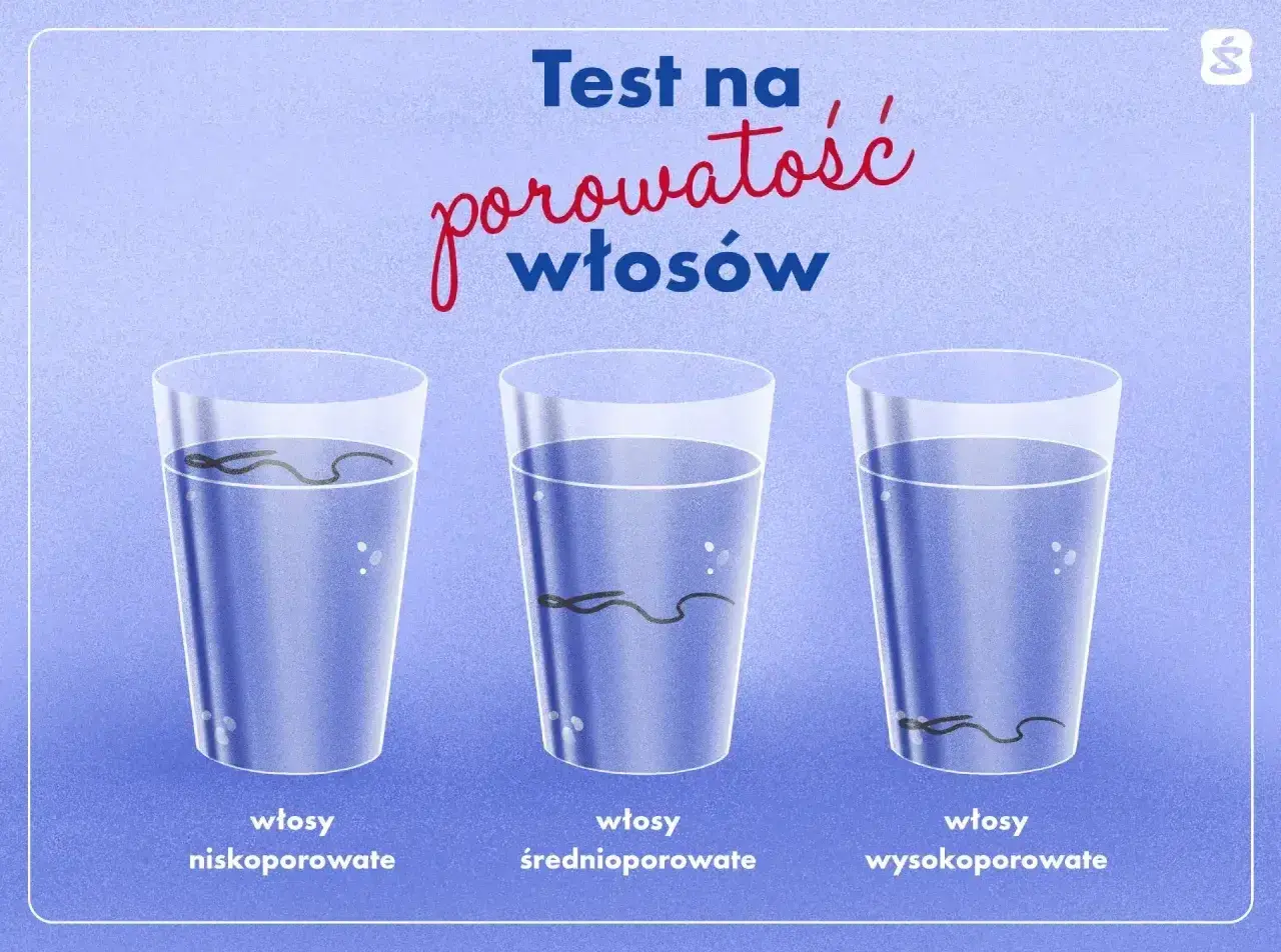 Test na porowatość włosów: niskoporowate unoszą się, średnioporowate toną powoli, wysokoporowate opadają na dno.