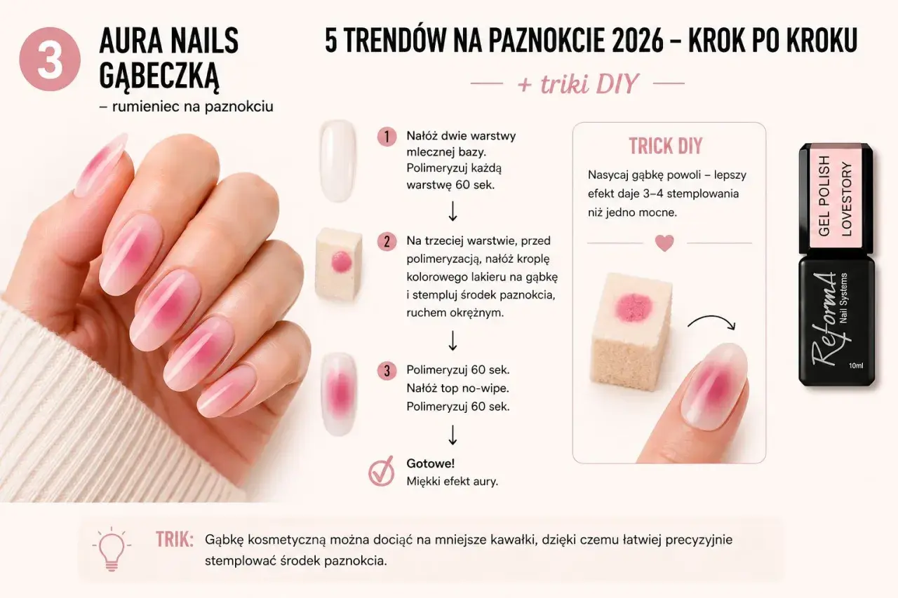 Jak zrobić paznokcie żelowe z efektem aury? Instrukcja krok po kroku z użyciem gąbki.
