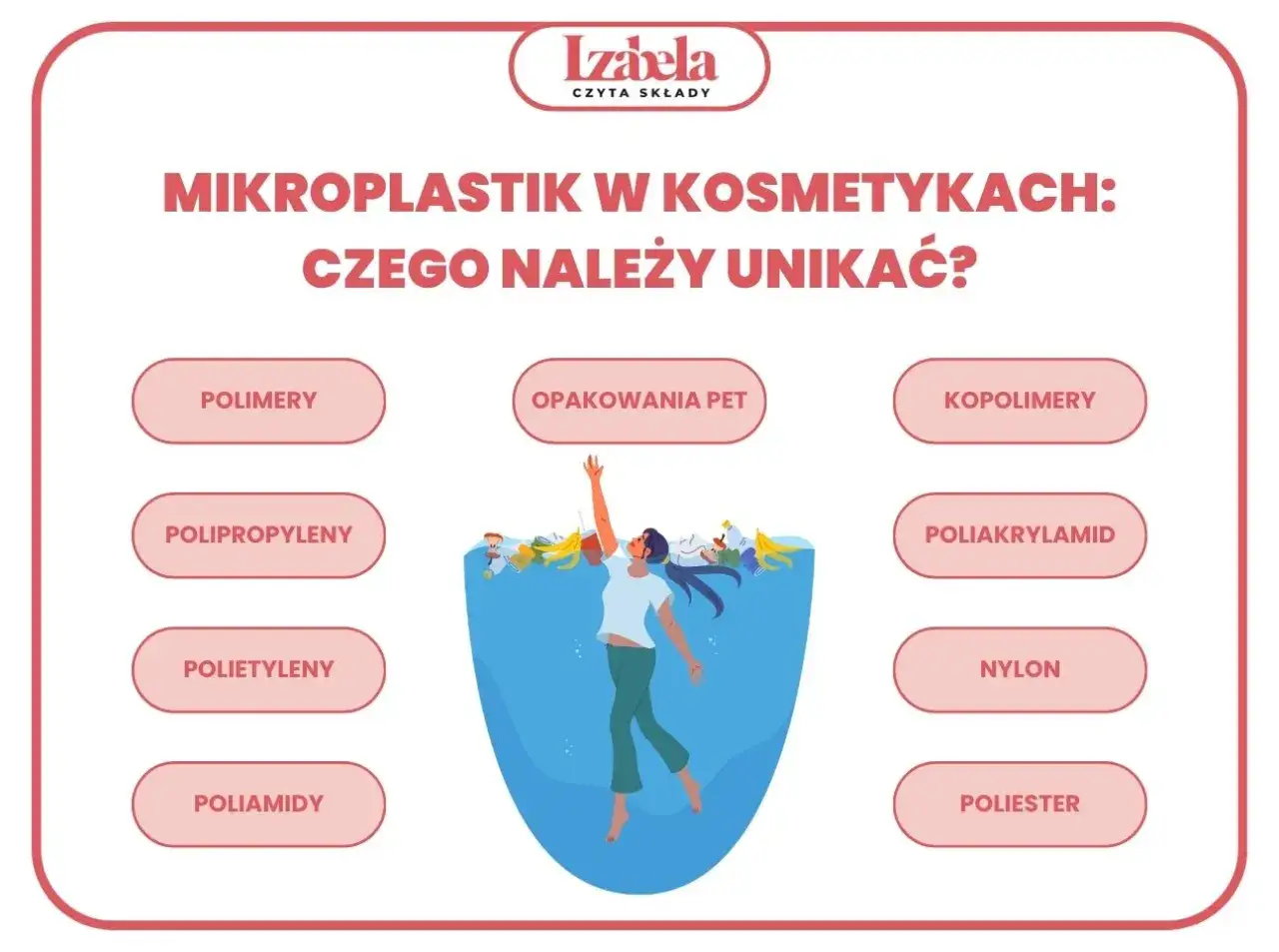Unikaj kosmetyków z polimerami, polipropylenami, polietylenami, poliamidami, opakowaniami PET, kopolimerami, poliakrylamidem, nylonem i poliestrem. To mikroplastik w kosmetykach.
