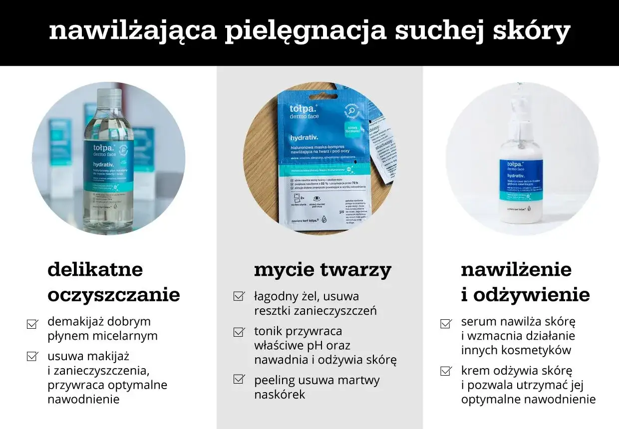 Płyn micelarny, maska i serum z mleczanem sodu do nawilżania suchej skóry.